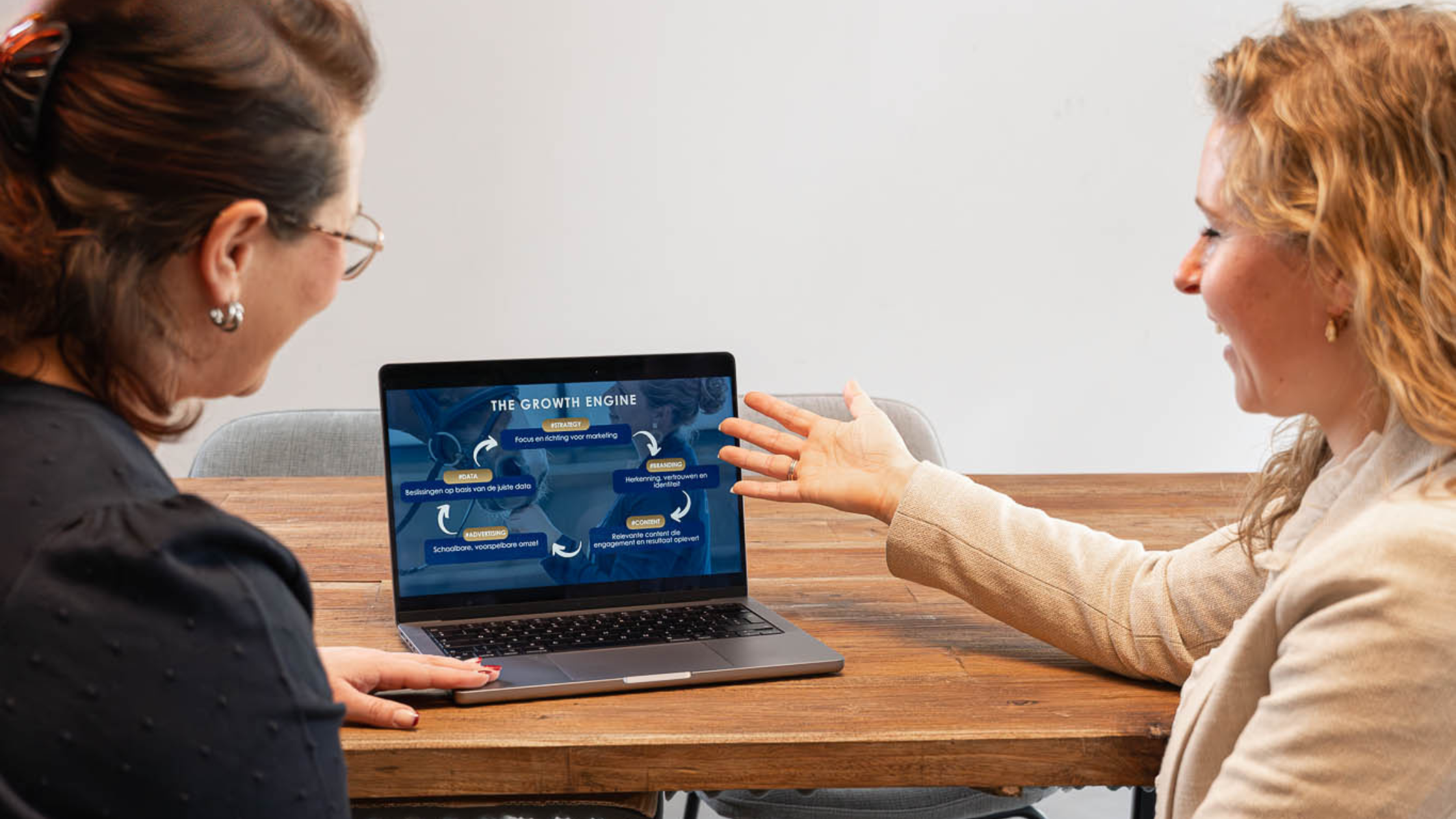 Meta-advertenties presteren niet